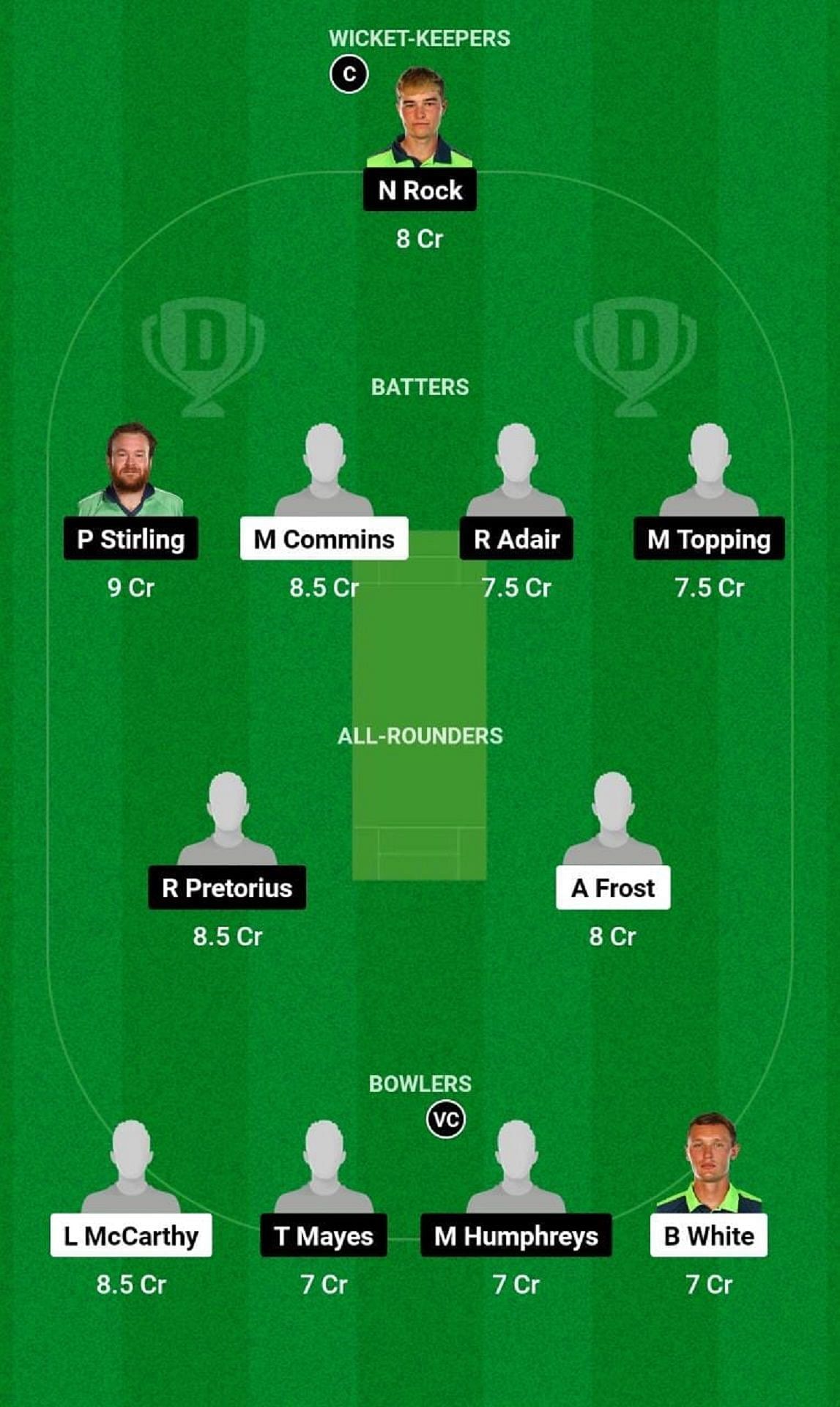 MUR vs NK Dream11 Fantasy Tip - Grand League