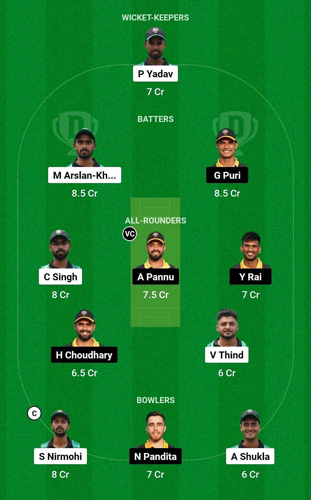 Dream11 Team for Sukhna Zone vs Leisure Zone - Chandigarh T20 2023.