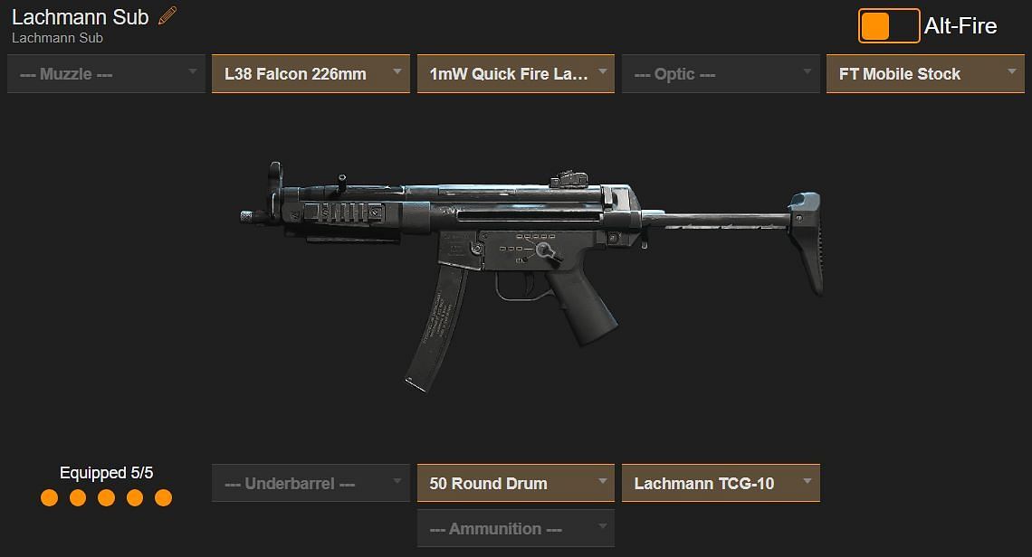 Lachmann Sub loadout (Image via sym.gg)