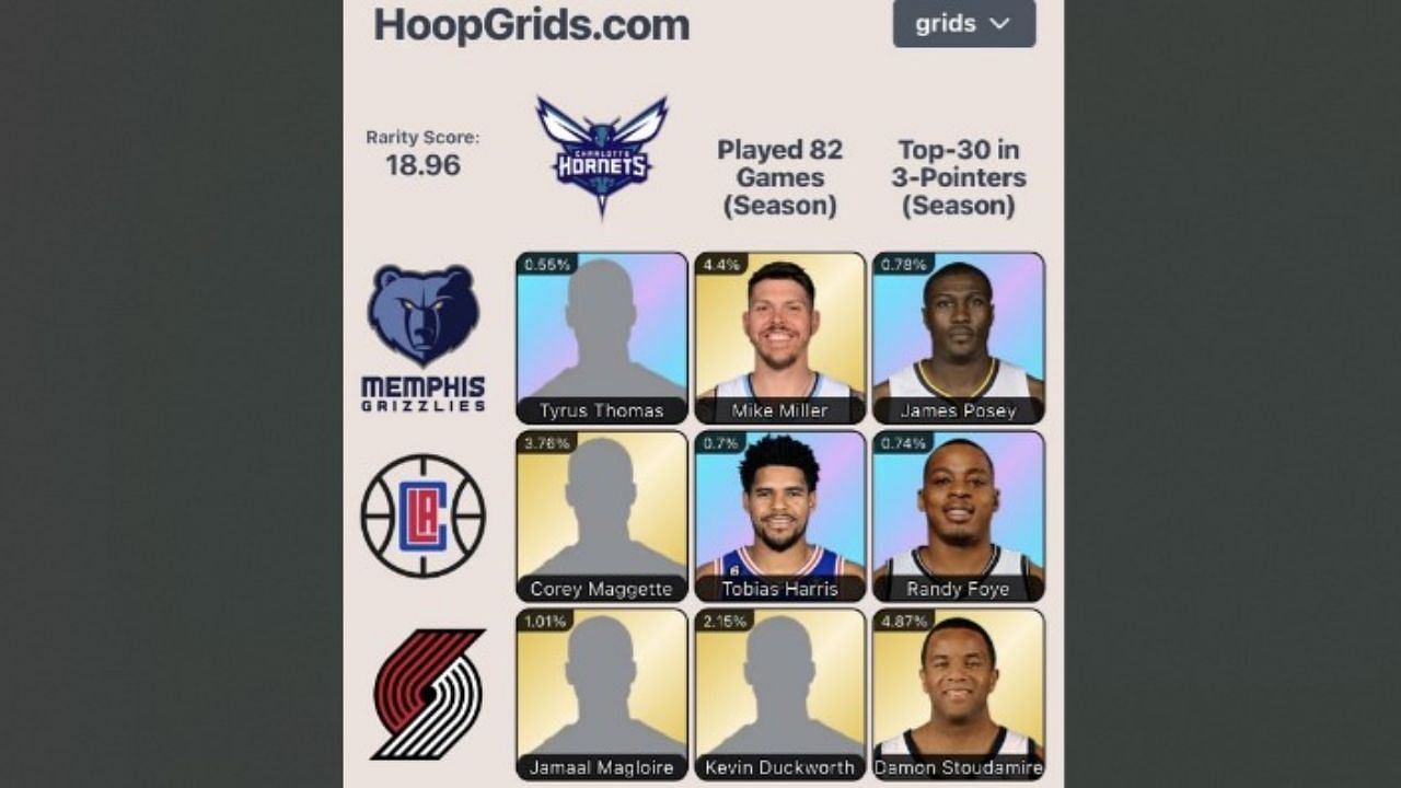 The completed August 26 NBA Immaculate Grid