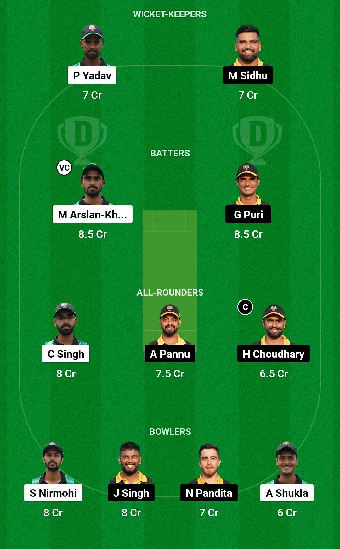 Dream11 Team for Sukhna Zone vs Leisure Zone - Chandigarh T20 2023.