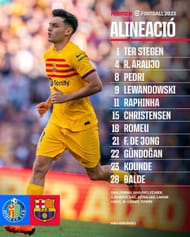 Xavi Hernandez named a strong lineup for Barcelona's first game of the season.