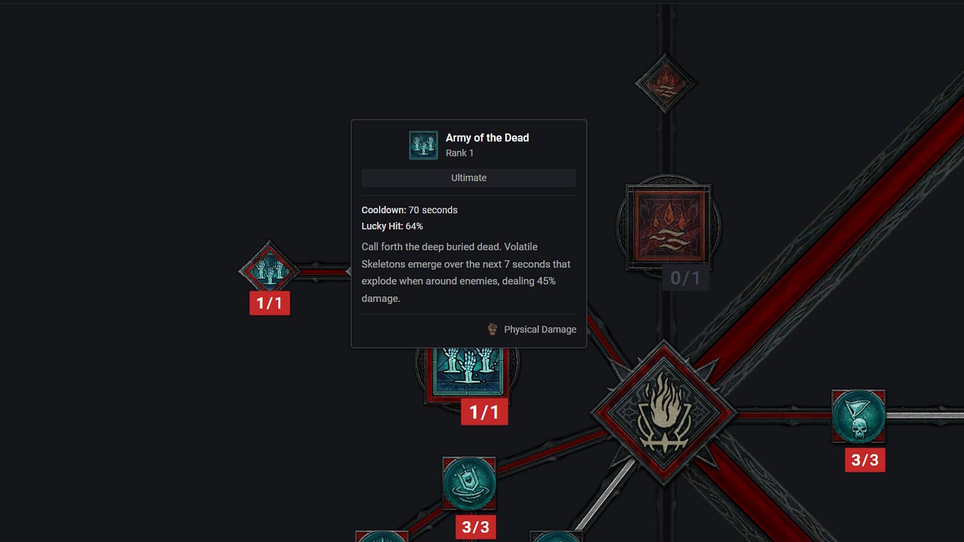 Army of the Dead will be your go-to skill in this build in Diablo 4 (Image via D4builds.gg)
