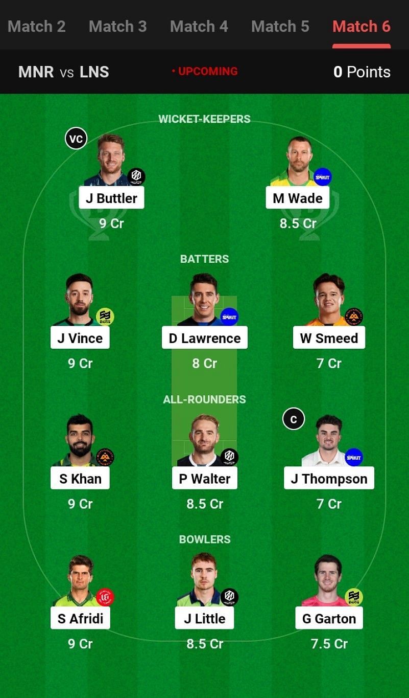 Best Fantasy XI for Match 6 - MAN vs LON | The Hundred Men's 2023