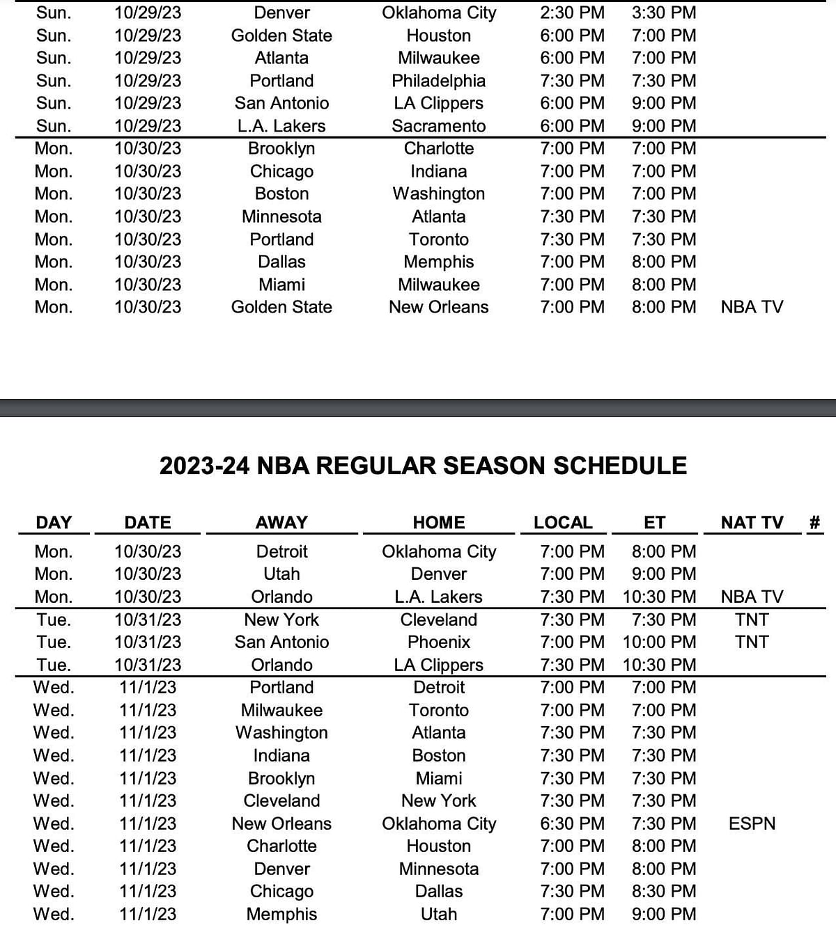 NBA 2023-24 Season schedule: Full list of games revealed