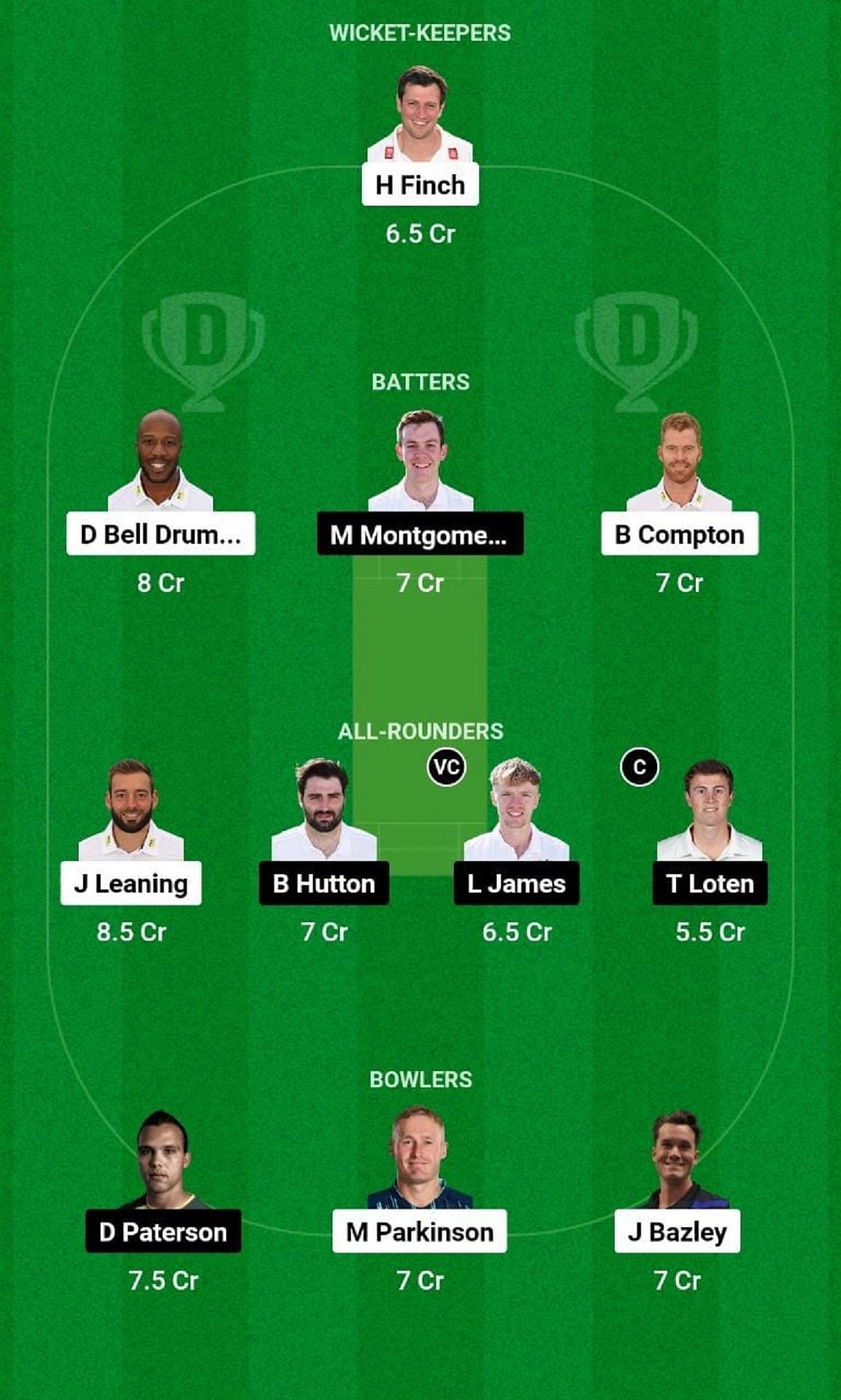 KET vs NOT Dream11 Fantasy Tip - Grand League