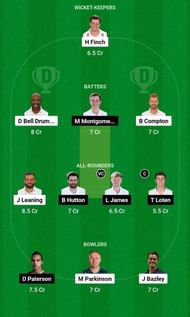 KET vs NOT Dream11 Fantasy Tip - Grand League