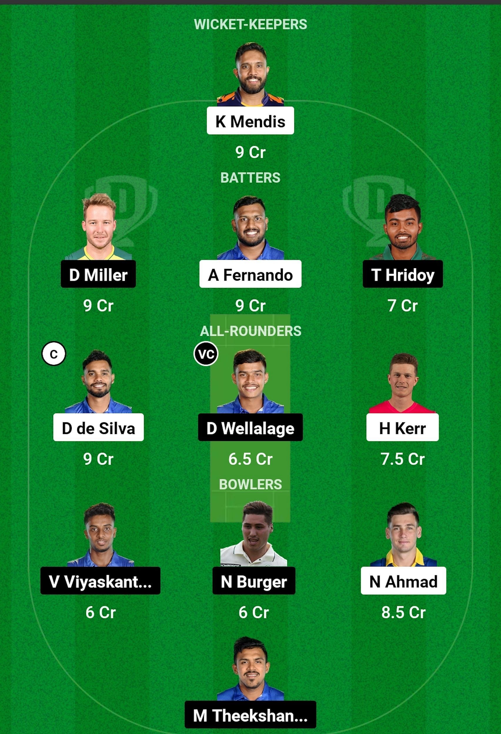 DA vs JK Dream11 Prediction, Match 11, Head-to-head Team