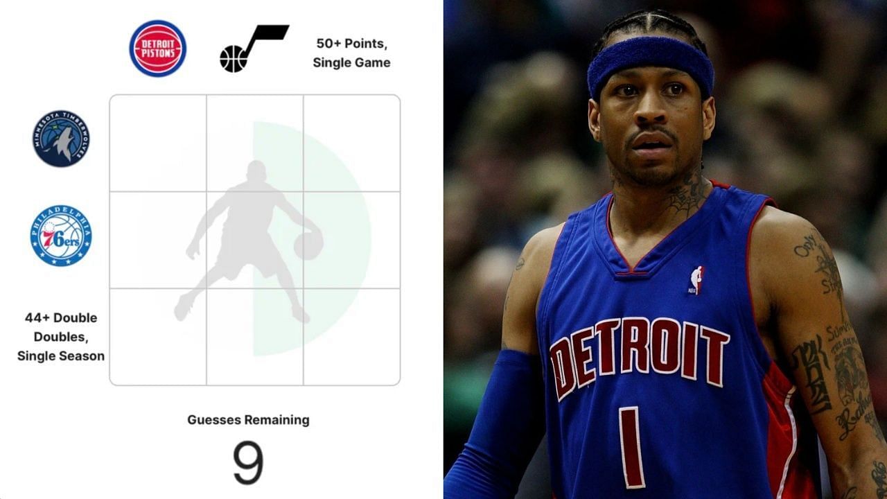 Detroit Pistons on X: 𝟐𝐝𝐚𝐲 𝐢𝐬 𝟐/𝟐𝟐/𝟐𝟐 👀 RT and drop a