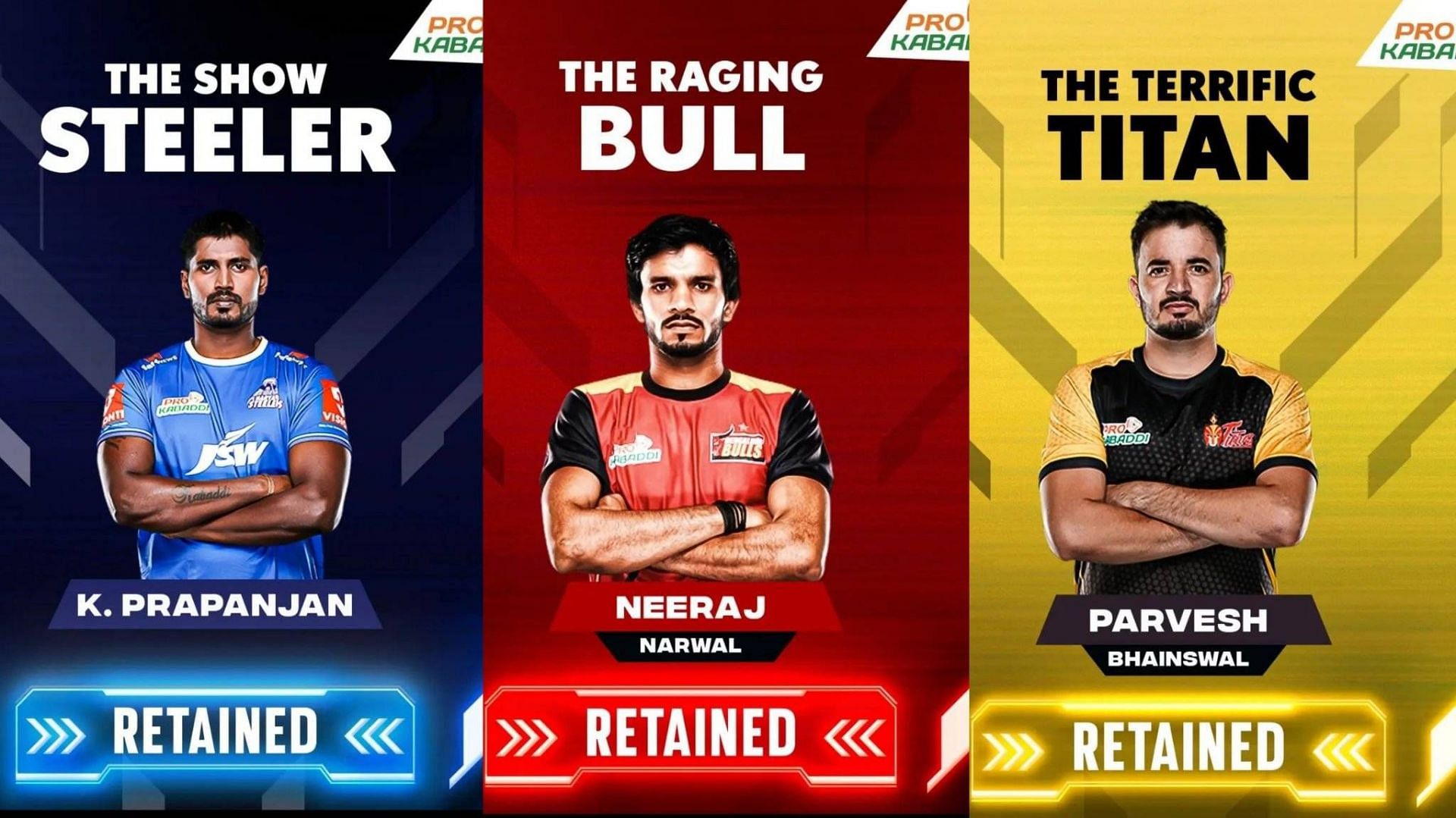 K Prapanjan, Neeraj Narwal and Parvesh Bhainswal have been retained (Image: Instagram/Pro Kabaddi)