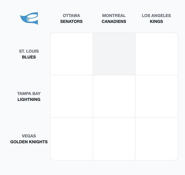 NHL Immaculate Grid answers for August 11