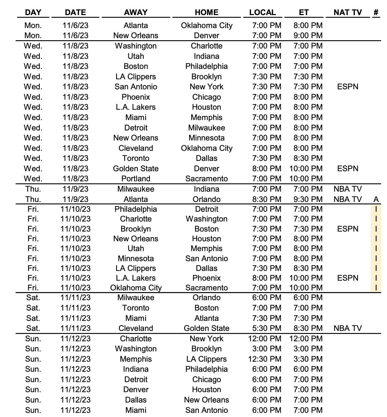 NBA 202324 Season schedule Full list of games revealed