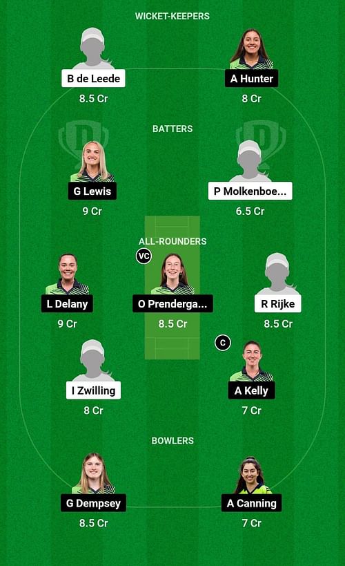 Dream11 Team for Netherlands Women vs Ireland Women - 2nd T20I.