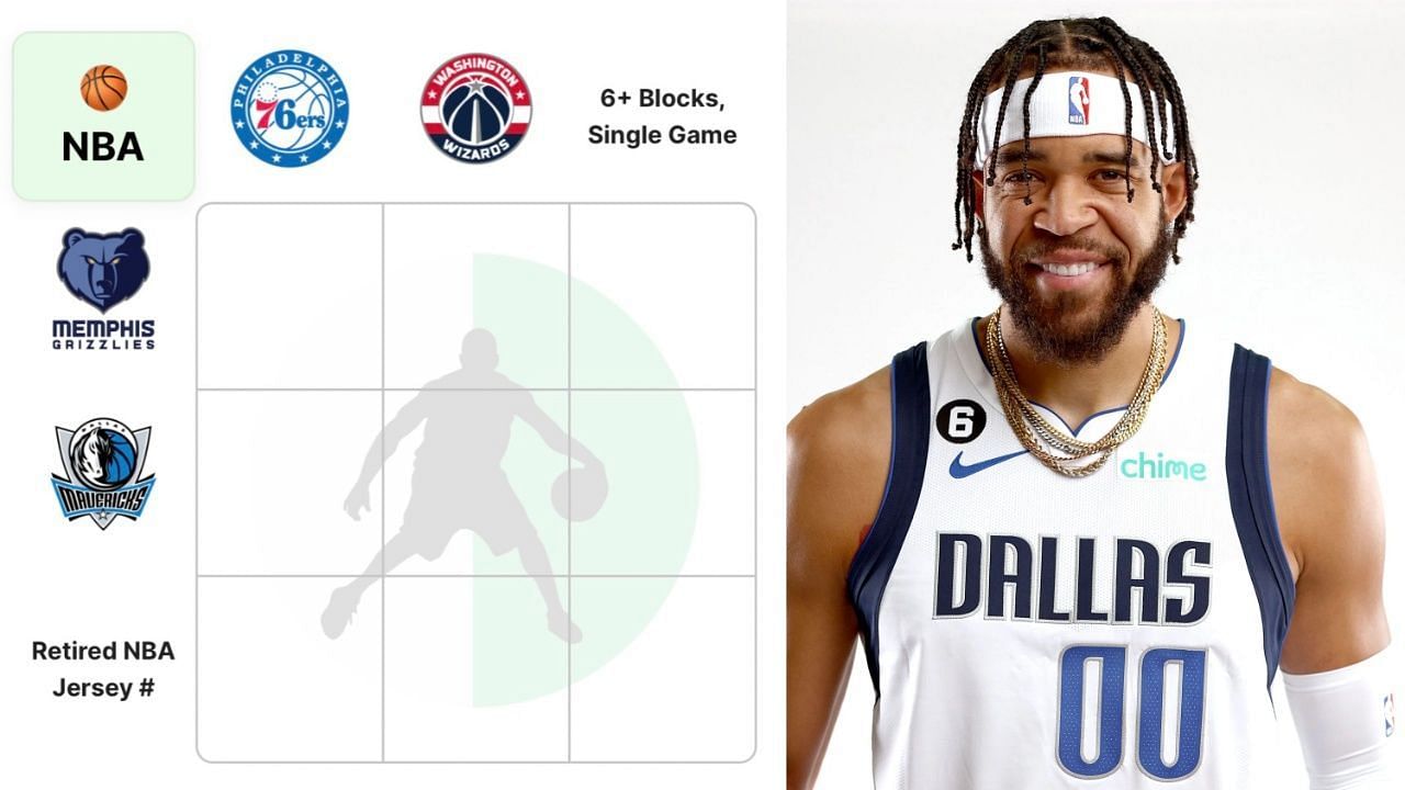 NBA Crossover Grid (August 29) and JaVale McGee