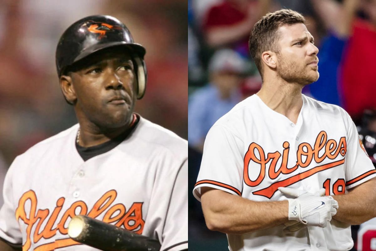 Which Orioles players have recorded 100+ RBI in a season? MLB