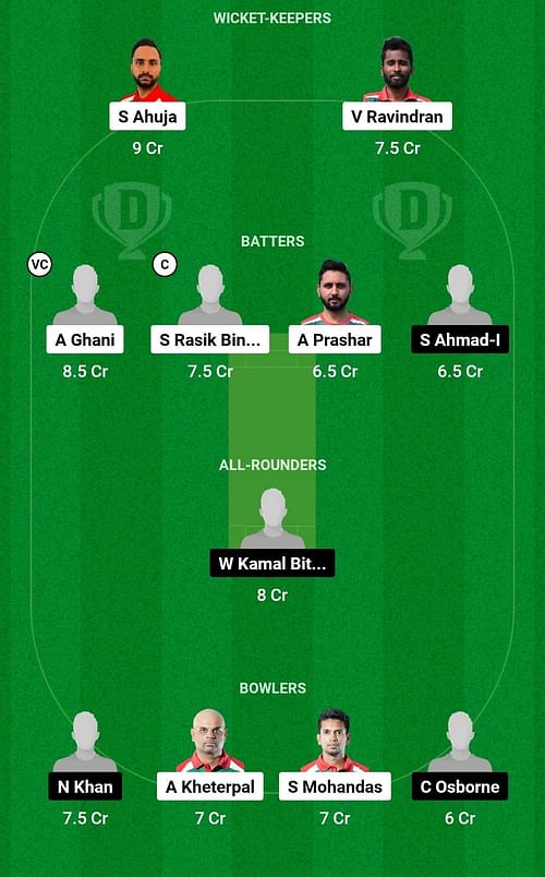 HUN vs CRO Dream11 Prediction Team, Head To Head League