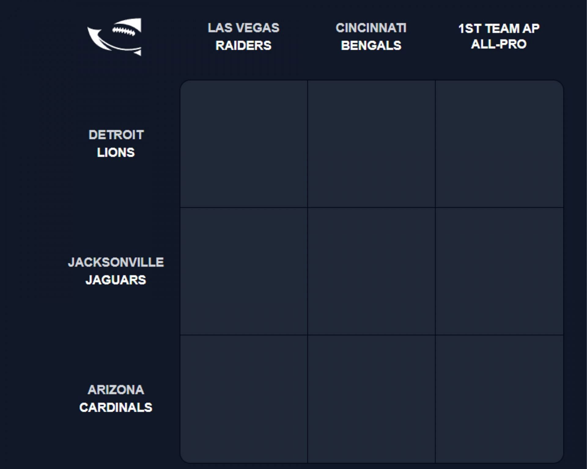 Which players who have played for the Jacksonville Jaguars and started at  least five playoff games? NFL Immaculate Grid answers September 30 2023 -  News