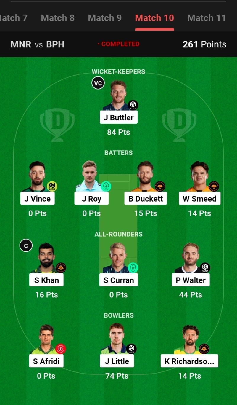 The fantasy team suggested for the previous Hundred Men&#039;s 2023 match.