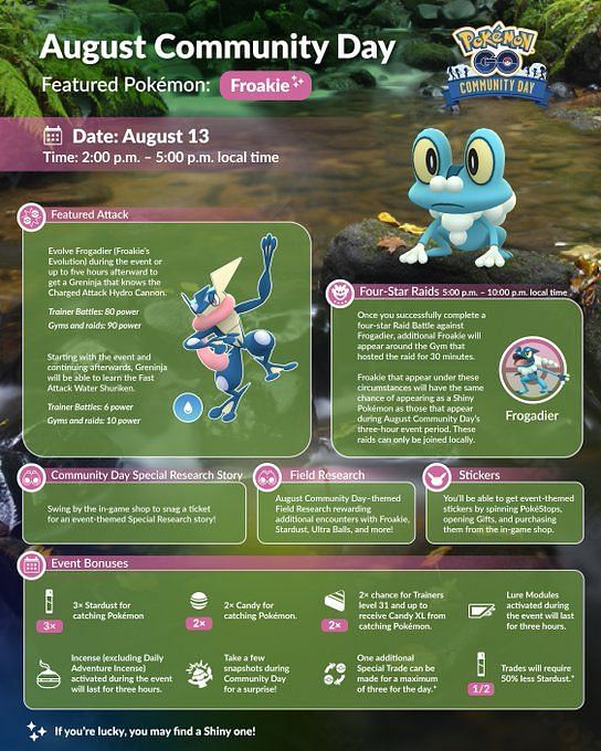 Pokemon GO August 2023 Community Day set to feature Froakie