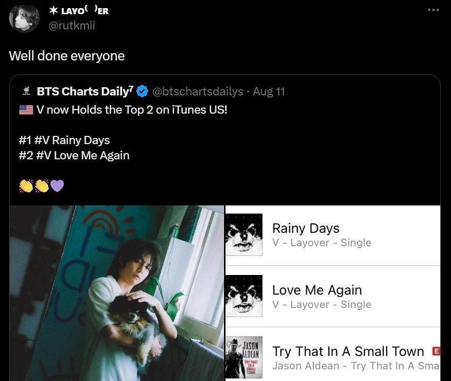 Fans celebrate V&#039;s Rainy Days number 1 spot on US iTunes (Image via Twitter/rutkmii)