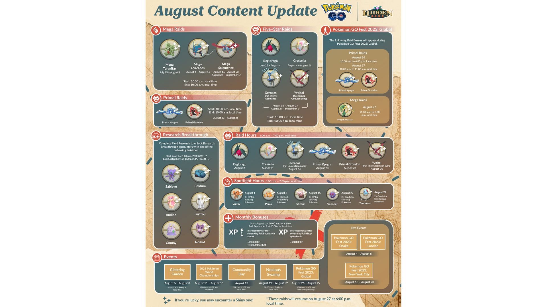 August content Announcements (Image via The Pokemon Company)