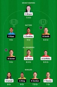 WEF-W vs TRT-W Dream11 Prediction, Match 20, Grand League Team