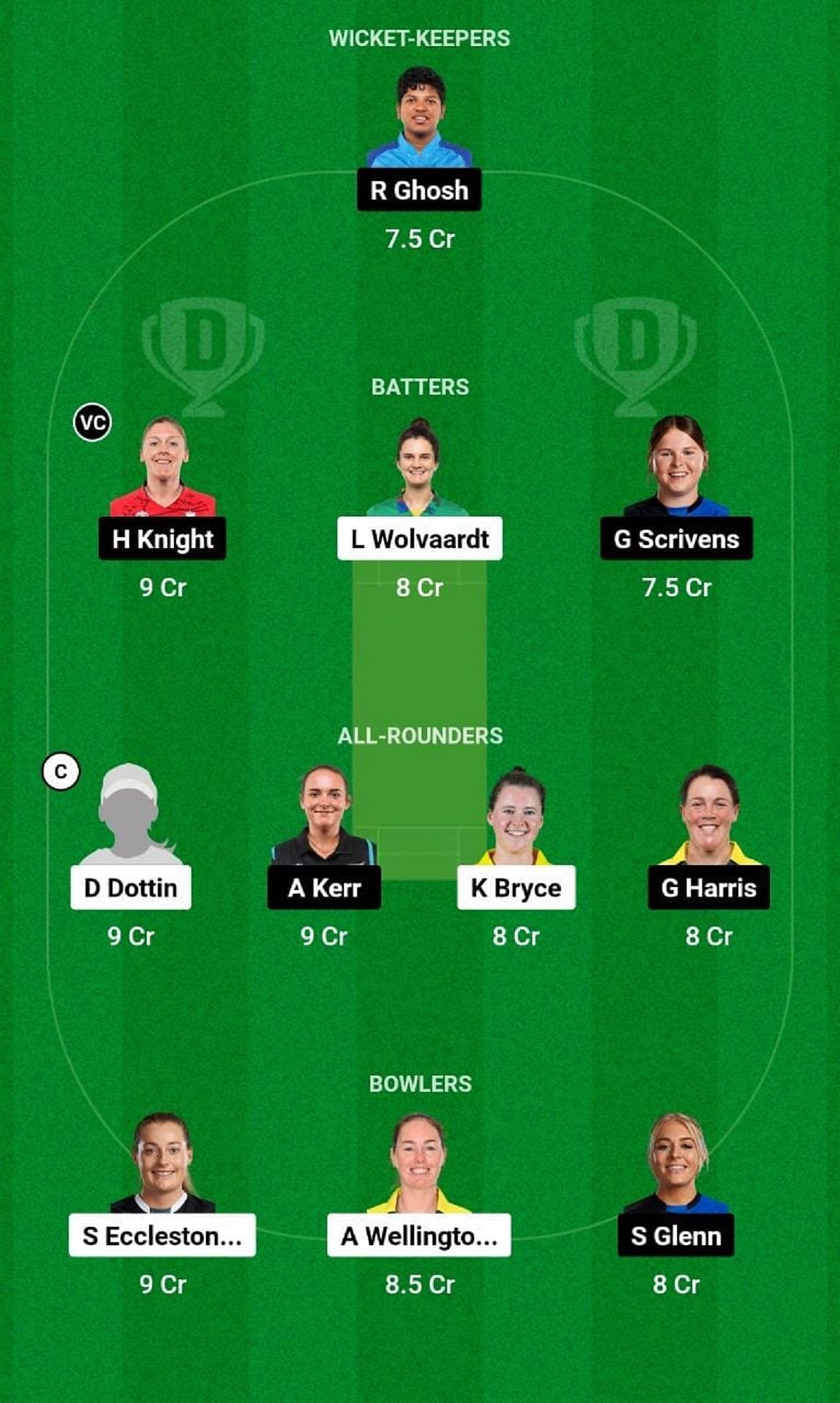 MNR-W vs LNS-W Dream11 Fantasy Tip - Grand League