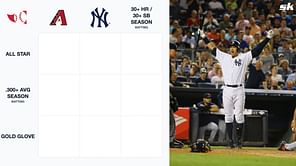 Which players with .300+ average in a season have recorded 30+ HR/30+ SB in a season? MLB Immaculate Grid Answers August 19