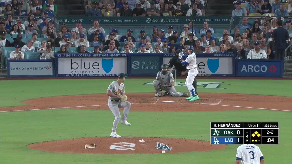 LA Dodgers' Kiké Hernandez Did A Bend And Snap And Now We're Obsessed With  Sports • Instinct Magazine