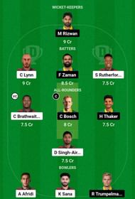 MON vs VK Dream11 Prediction, Match 19, Head-to-head Team