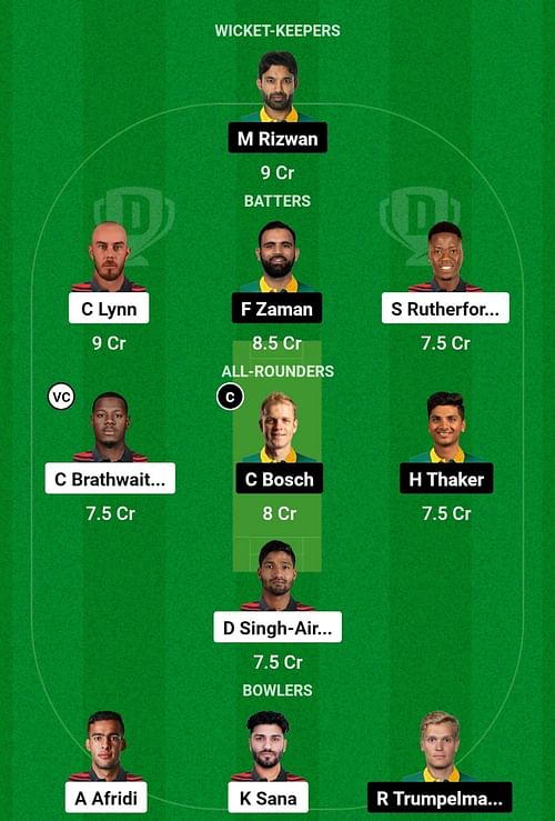 MON vs VK Dream11 Prediction, Match 19, Head-to-head Team