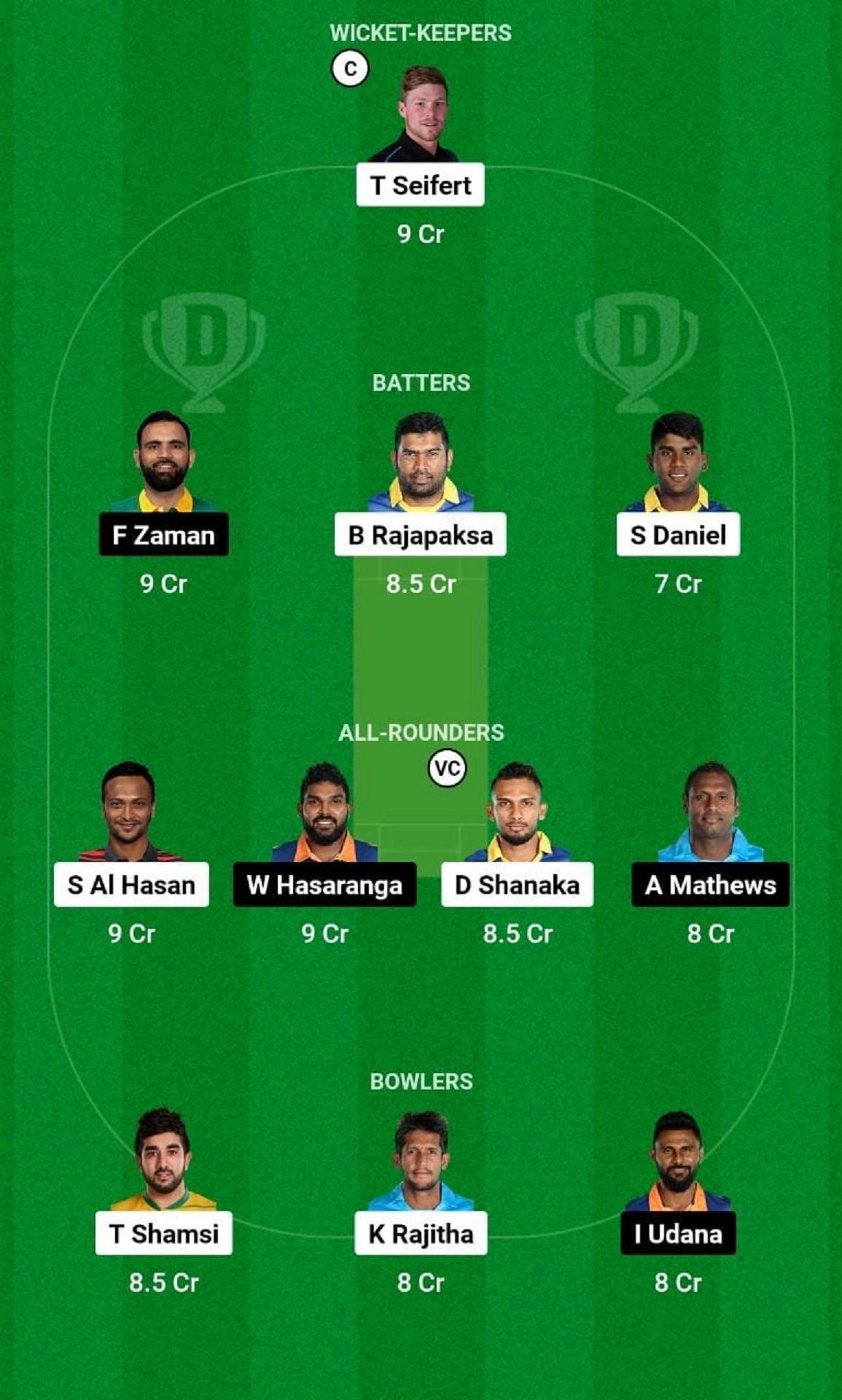 GT vs BLK Dream11 Fantasy Tip - Grand League