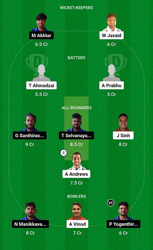 Dream11 Team for Cossonay vs Wettingen - ECS Switzerland T10 2023.