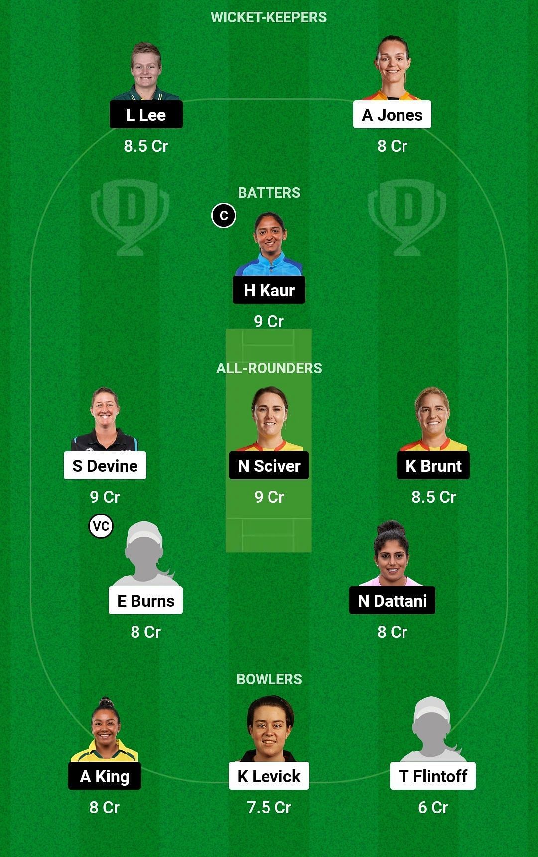 Dream11 Team for Northern Superchargers Women vs Birmingham Phoenix Women - The Hundred Women’s Competition 2023.