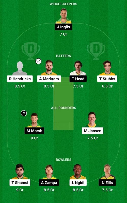 Dream11 Team for South Africa vs Australia - 1st T20I.