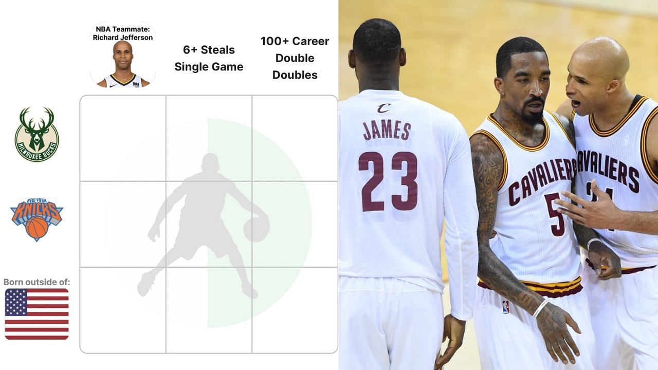 The August 17 NBA Crossover Grid