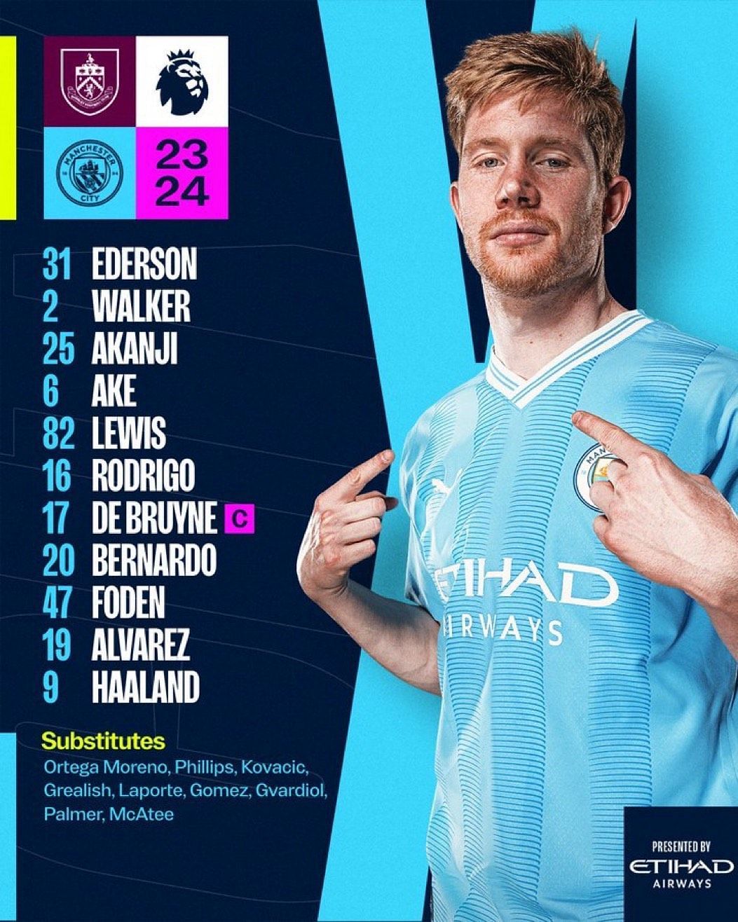 Manchester City's XI to face Burnley.