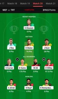 The fantasy team suggested for the previous The Hundred Men's 2023 match.