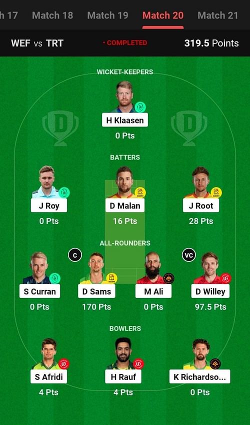 The fantasy team suggested for the previous The Hundred Men's 2023 match.