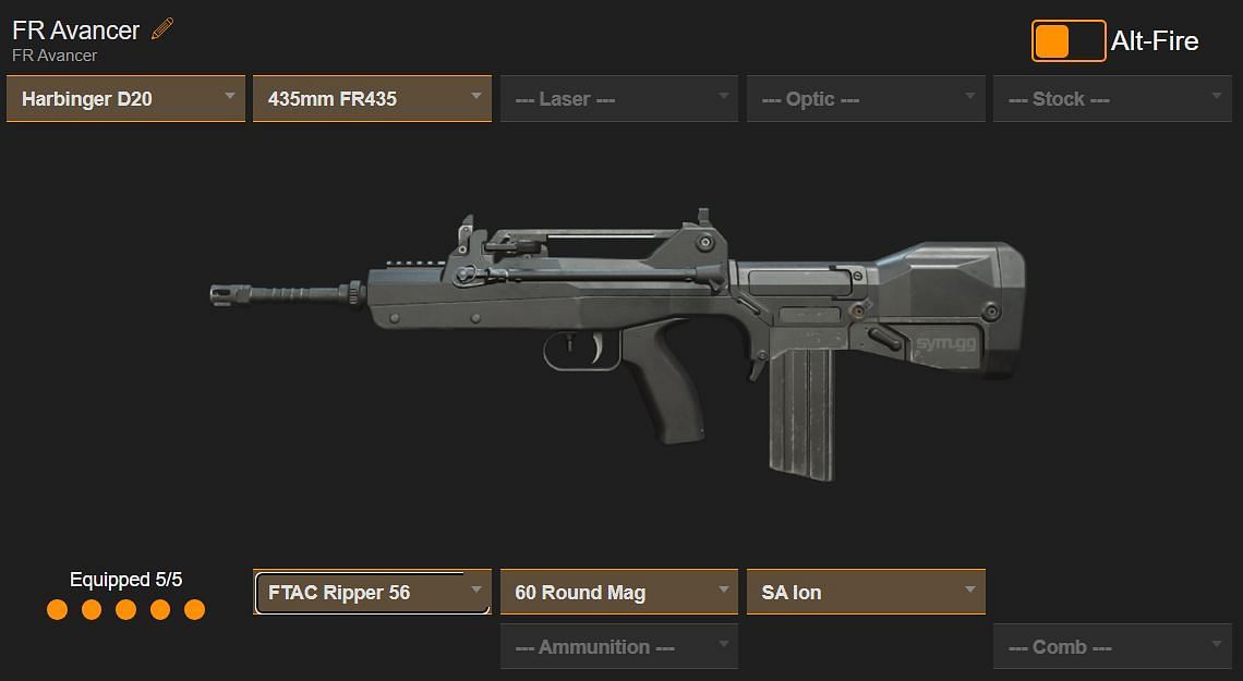 Loadout for this weapon (Image via sym.gg)