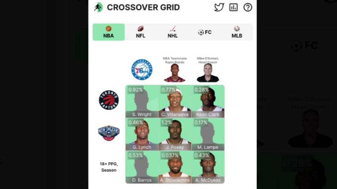 The completed NBA Crossover Grid for August 13.
