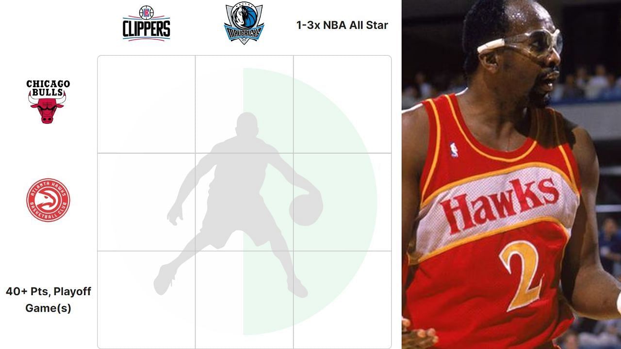 The August 5 NBA Crossover Grid has been released.