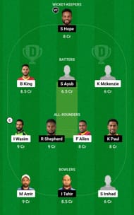 Dream11 Team for Jamaica Tallawahs vs Guyana Amazon Warriors - Caribbean Premier League 2023.