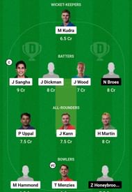 NTS vs AC Dream11 Prediction, Match 4, Grand League Team