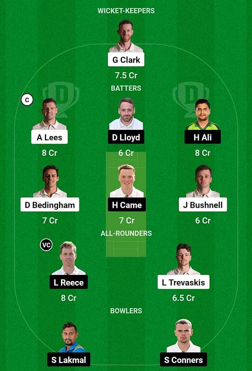 DUR vs DER Dream11 Prediction, Match 31, Head-to-head Team