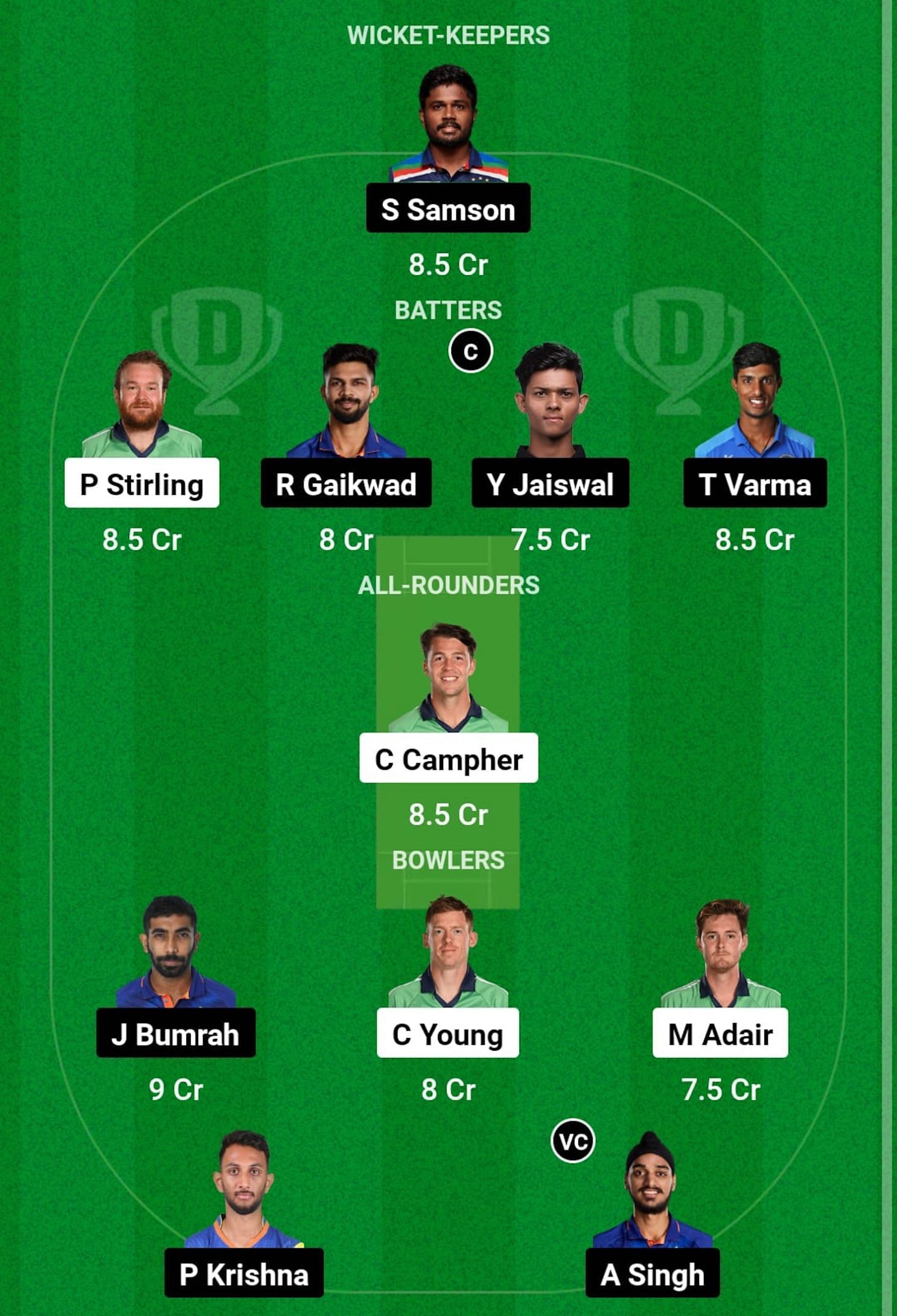 IRE vs IND Dream11 Prediction, 2nd T20I, Head-to-head Team