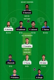 IRE vs IND Dream11 Prediction, 2nd T20I, Head-to-head Team