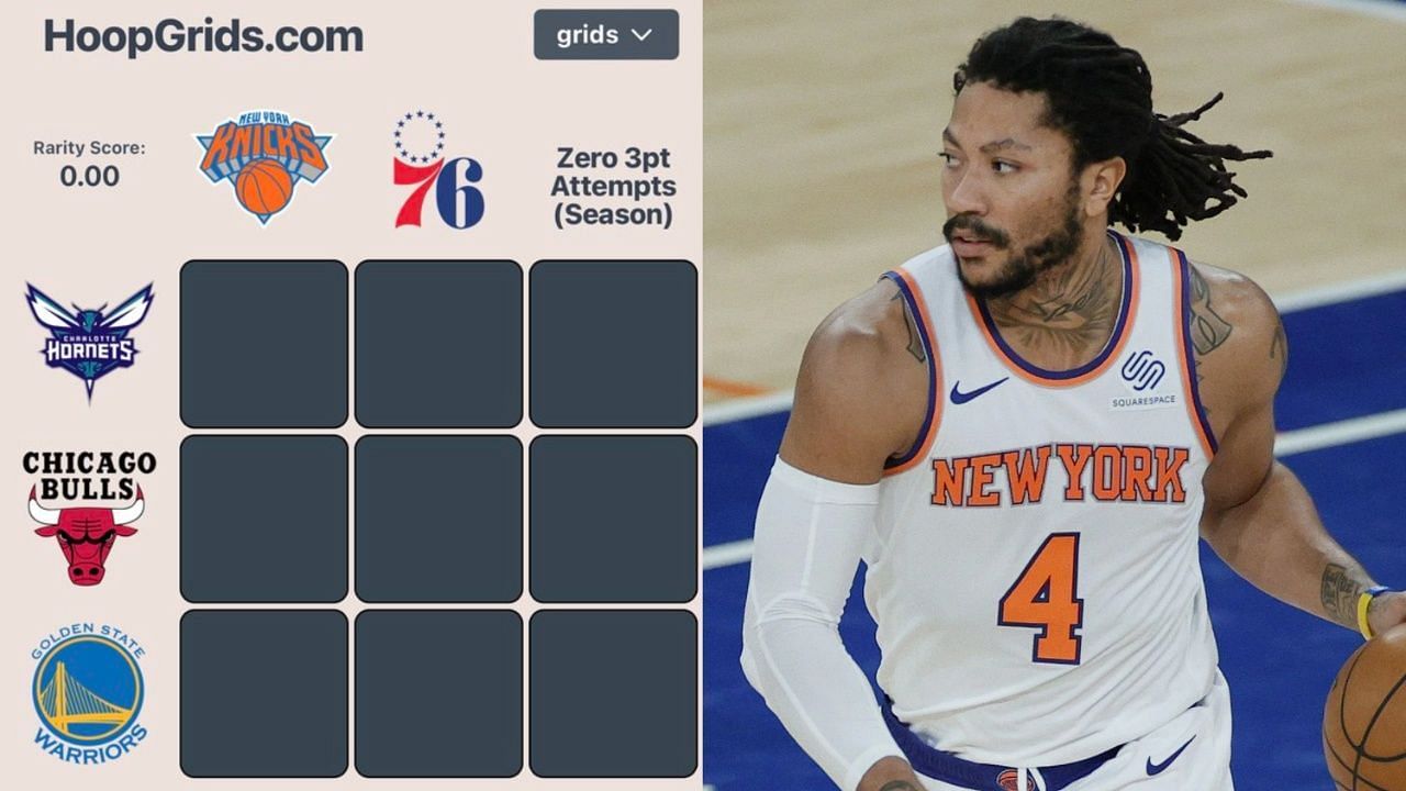 NBA HoopGrids (August 2) and Derrick Rose