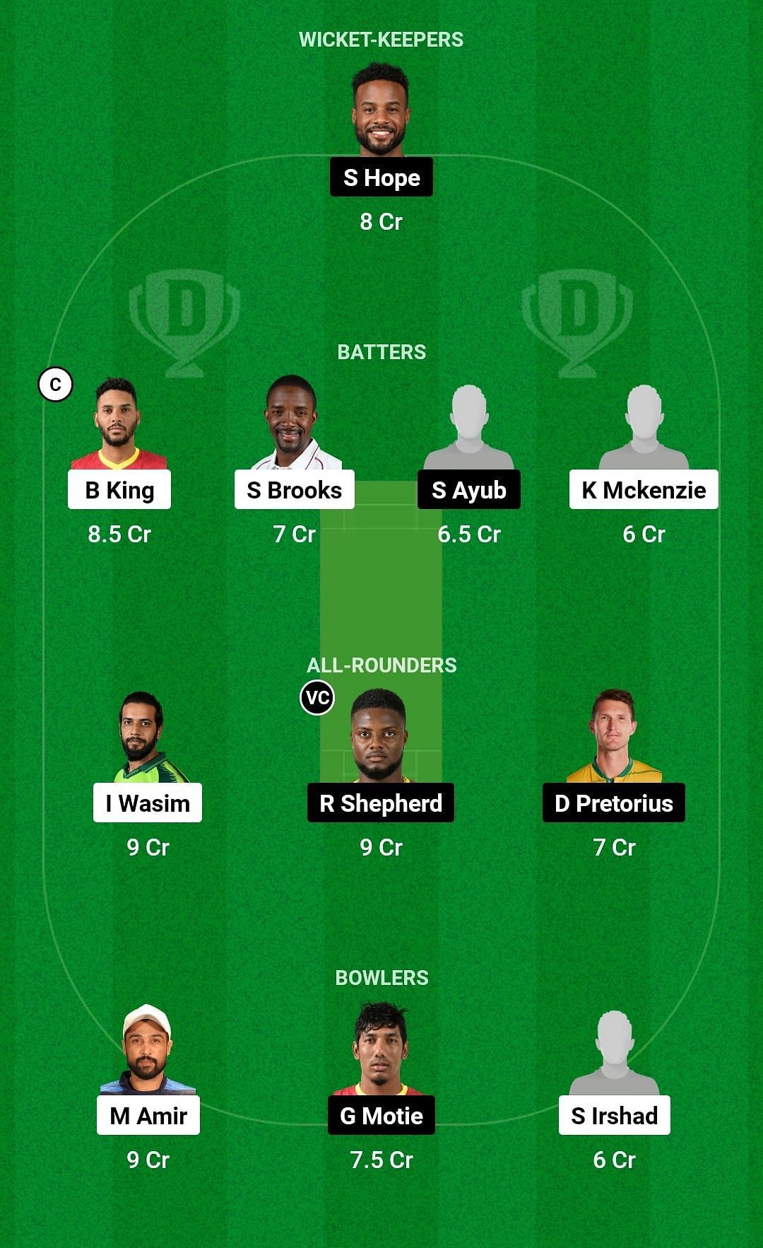 Dream11 Team for Jamaica Tallawahs vs Guyana Amazon Warriors - Caribbean Premier League 2023.