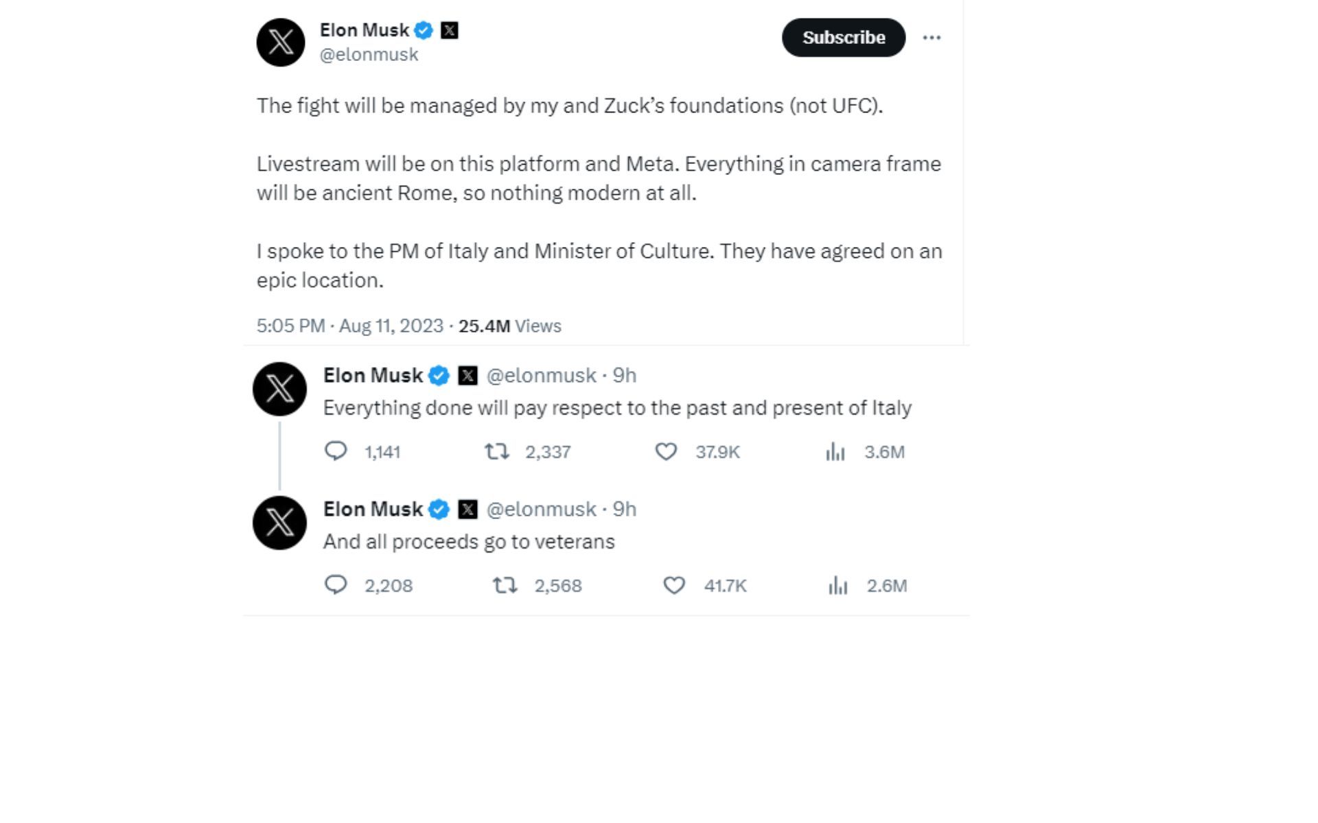 Elon Musk's tweets